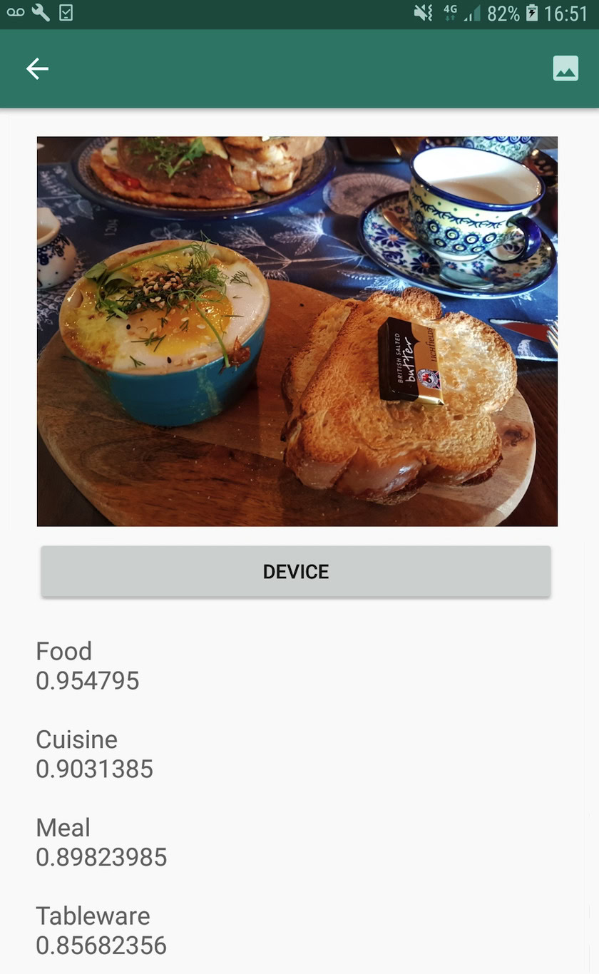 image labeling complex scene