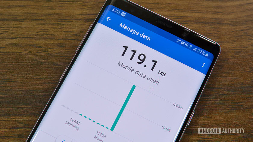 A photo of Datally showing YouTube&rsquo;s data usage
