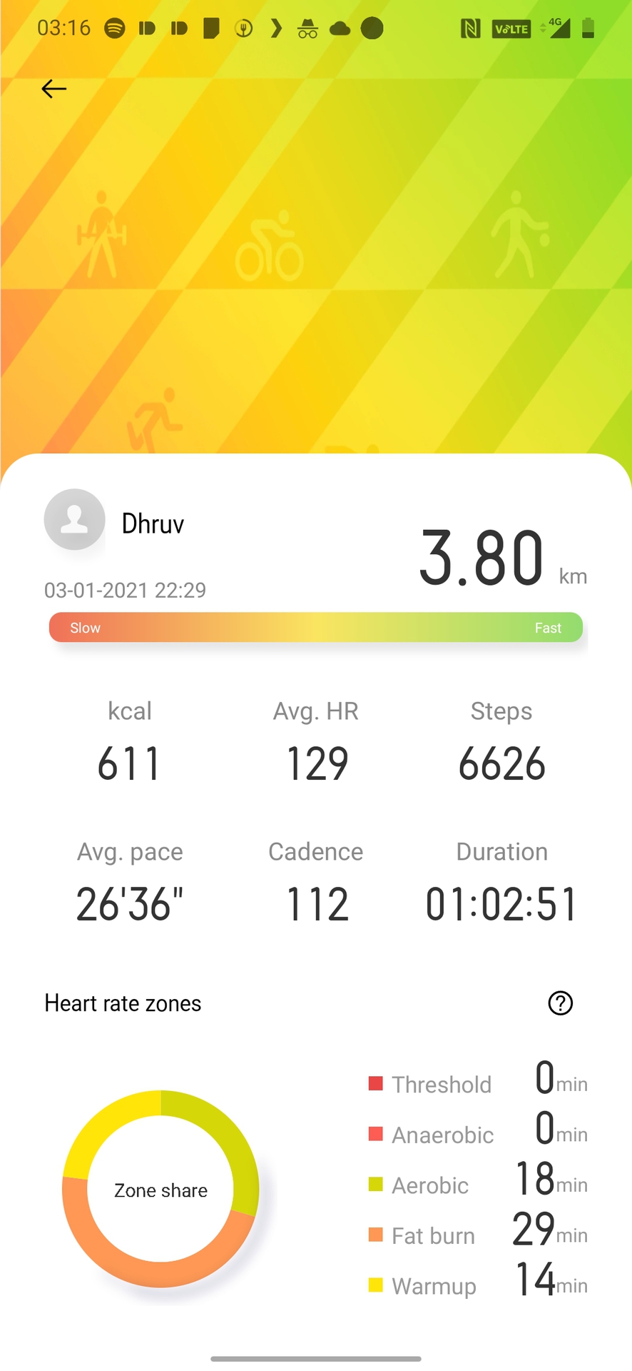 realme workout data