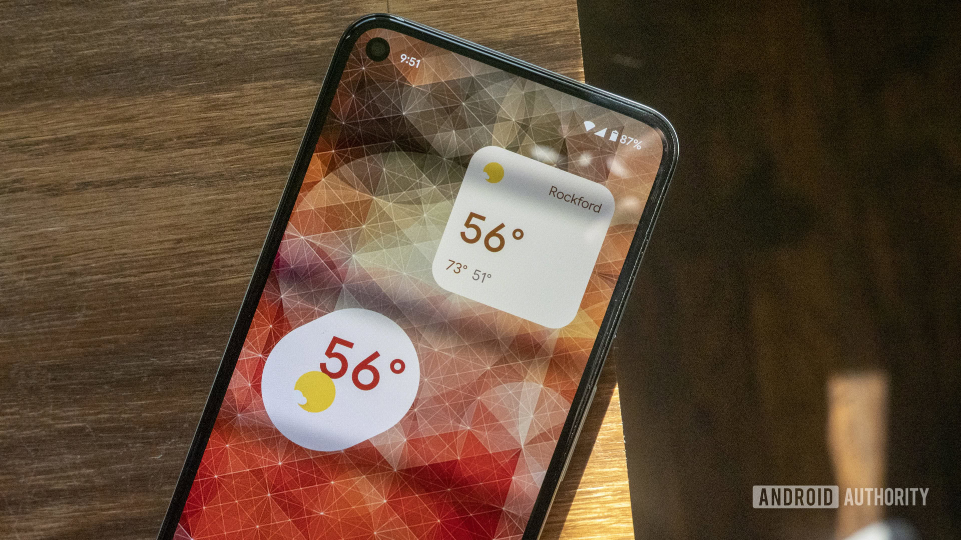 Android weather widgets What they are, how to use them, and more