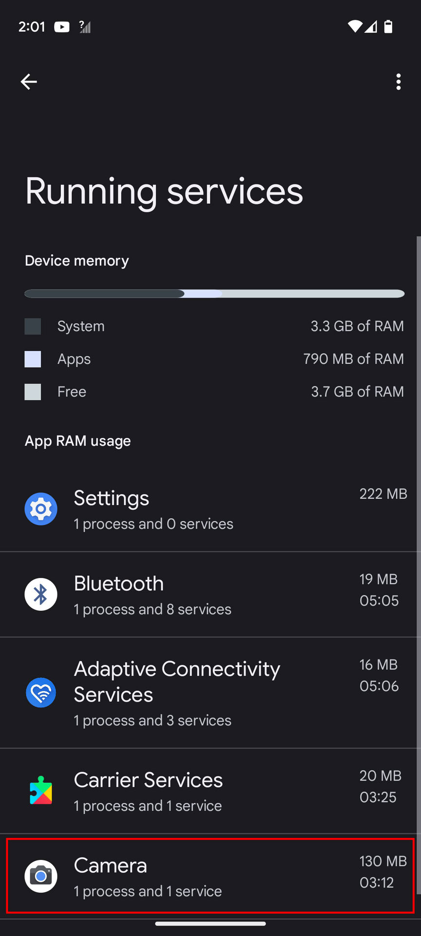 Top 73+ imagen background apps and process list Thpthoanghoatham.edu.vn