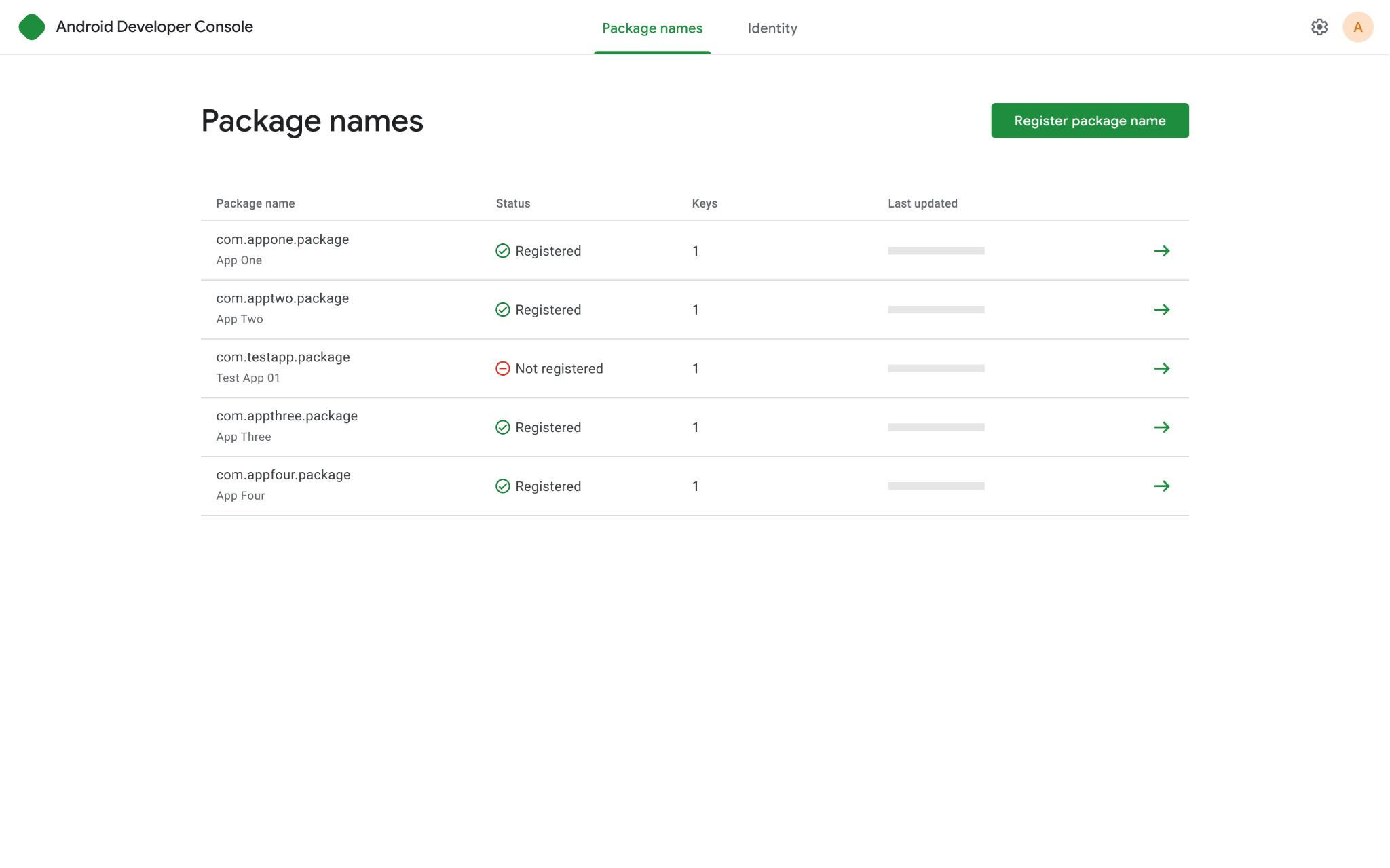 Android Developer Console Android Developer Console
