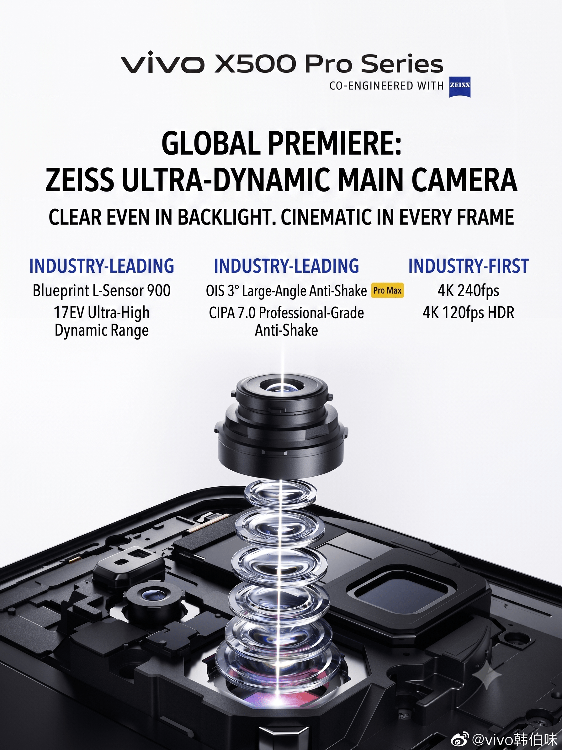 vivo x500 camera teaser vivo x500 camera teaser