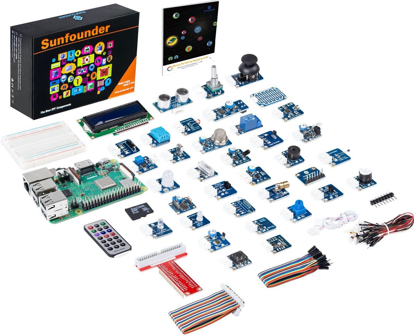 Best Raspberry Pi kits 2021 Android Central
