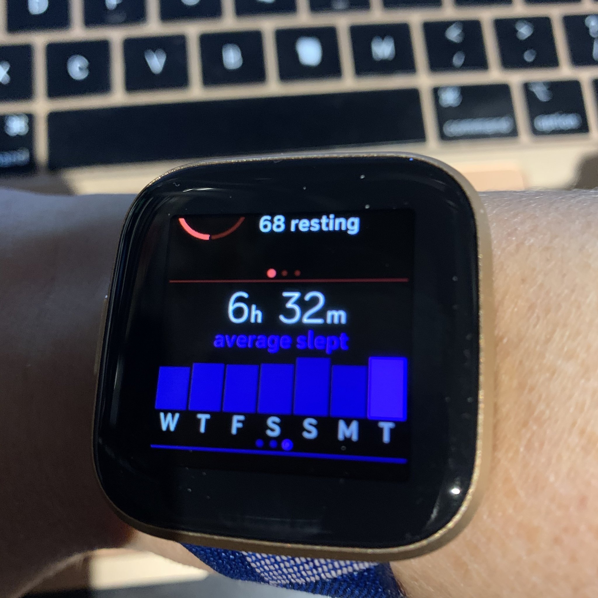 How to track sleep with a Fitbit Android Central