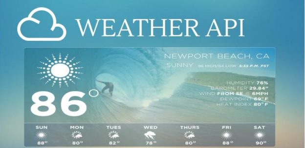4 Best Weather Forecast APIs for Development of Weather Apps