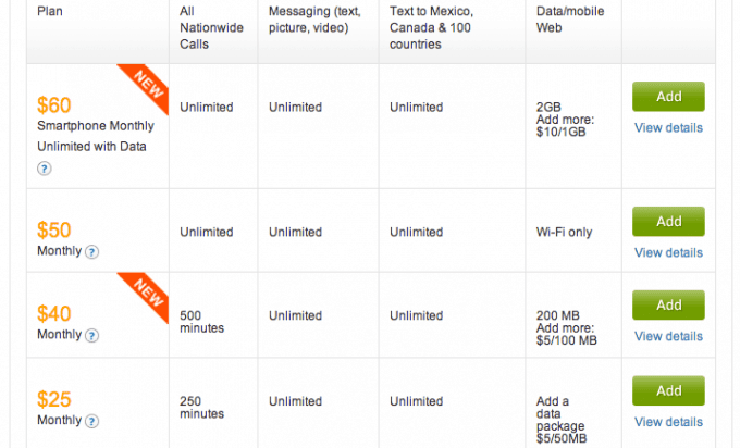 AT&T's Revamped GoPhone Plans Are Now Available