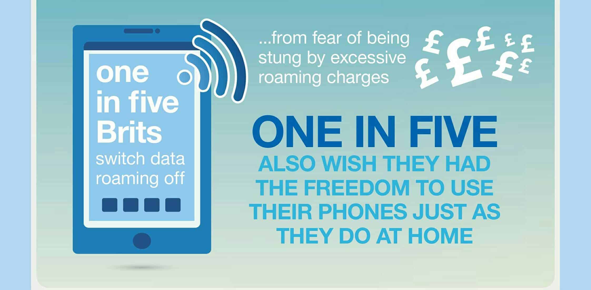 Three UK Highlights Hidden Holiday Costs Three UK Highlights Hidden Holiday Costs