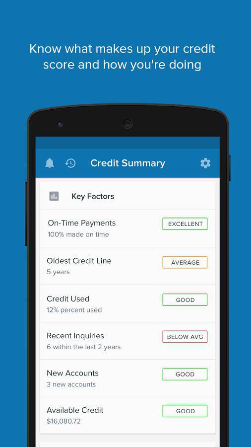 Stay On Top Of Your Credit With The CreditWise Beta App