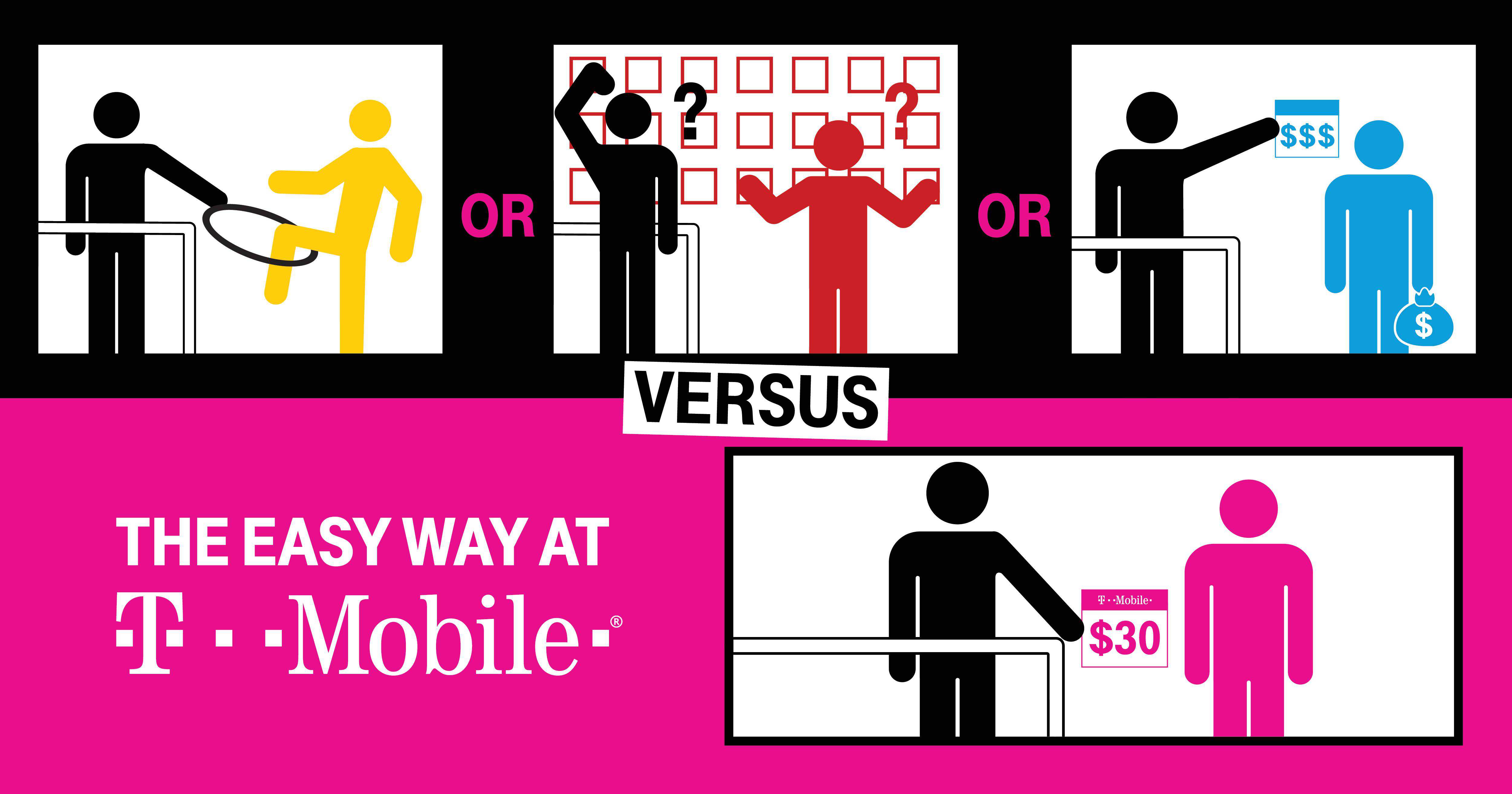 TMobile Announces New Tourist Plan For Travelers In The US