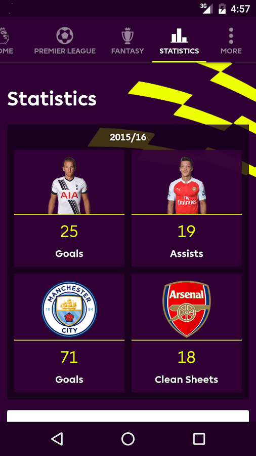 The Official Premier League App Now Ready To Download