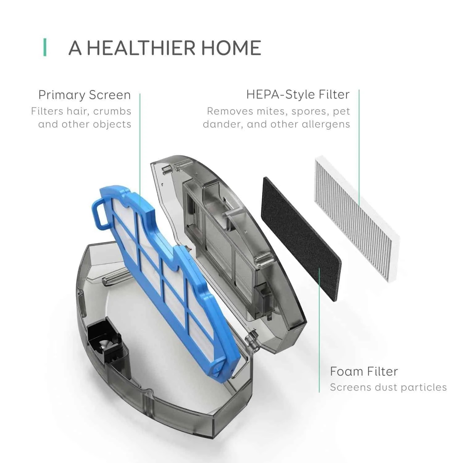 Deal Eufy RoboVac 11 for just 175.99 with Promo Code 11/21/16