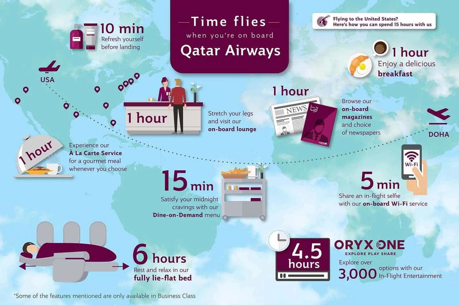 Qatar Airways Answers US Electronics Ban By Loaning Laptops