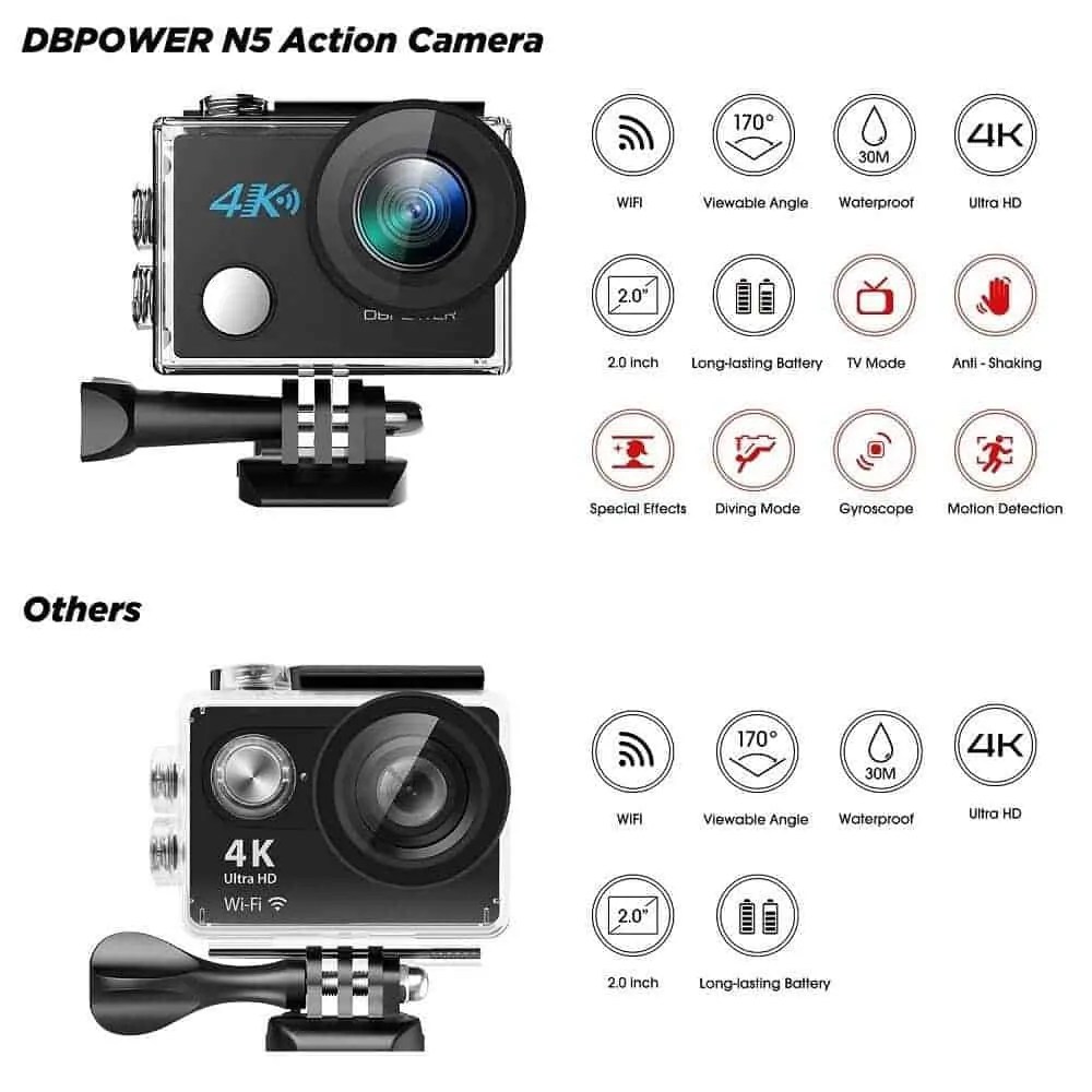 Sponsored Deal DBPOWER N5 4K Action Camera & Accessories 53.95 With Code