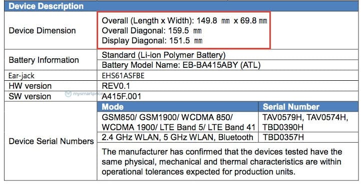 FCC Certification Reveals More Samsung Galaxy A41 Specifications