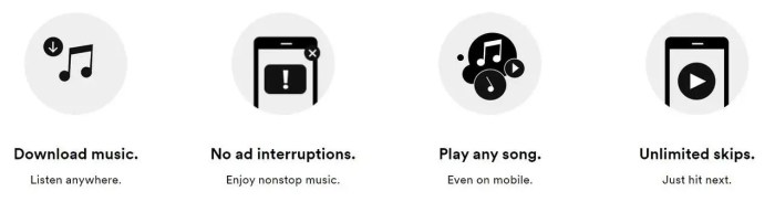 Spotify web player no ads - historygera Android spotify no ads