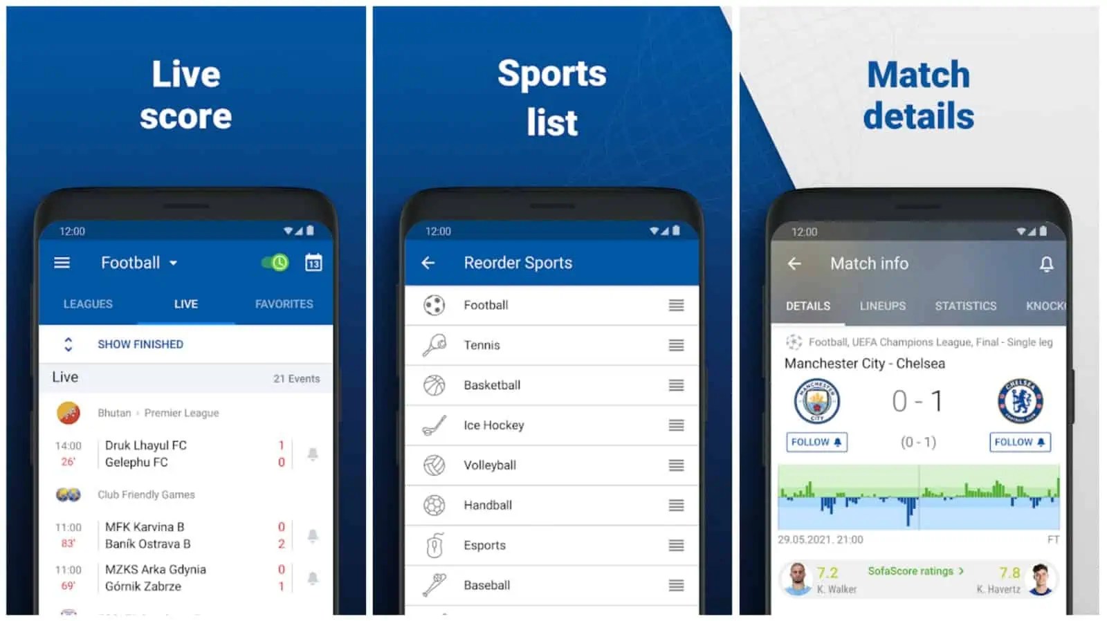 Top 9 Best March Madness Android Apps Updated March 2022