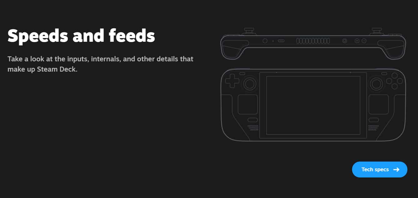 Everything You Need To Know About The Valve Steam Deck Updated July