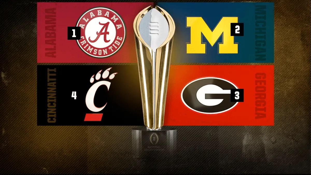 Cfp Schedule 2022 How To Watch The 2022 College Football Playoff Semifinals Online