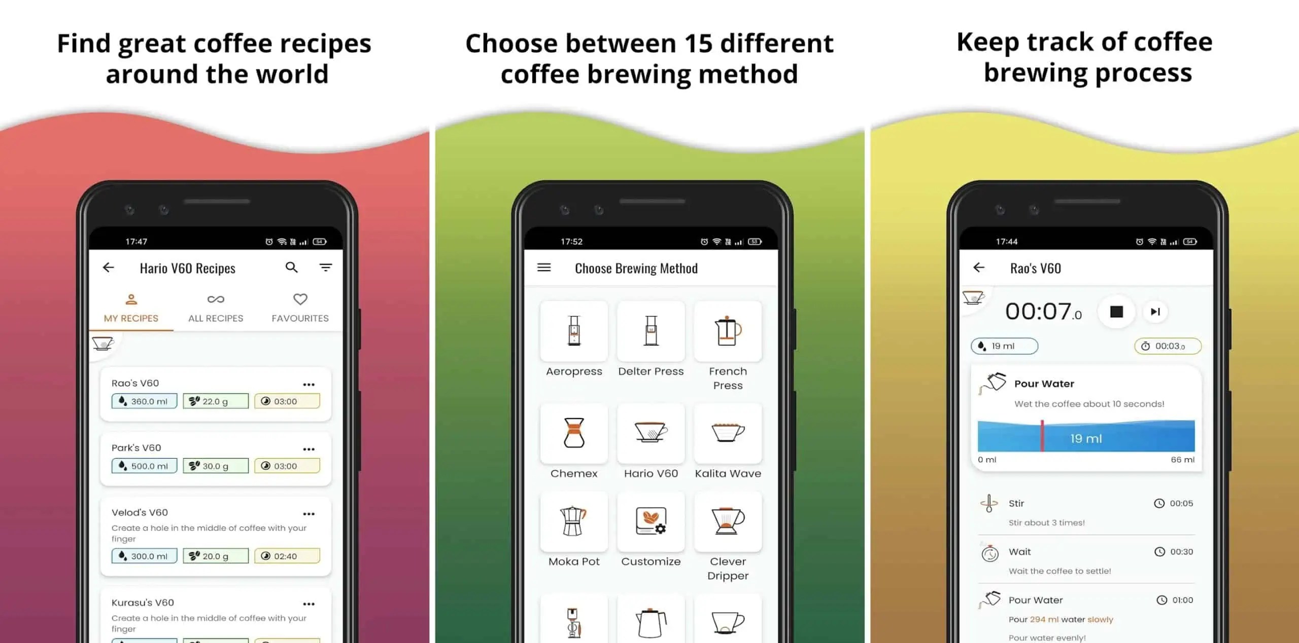 Best Coffee Android apps updated March 2023