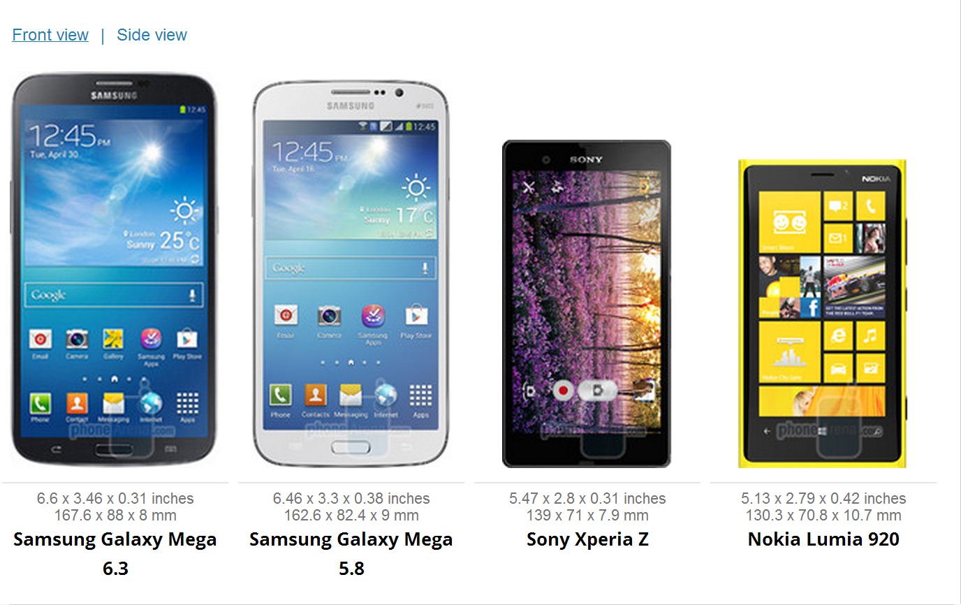 Samsung Galaxy Mega, confronto dimensioni con Note II, S4 ed altri