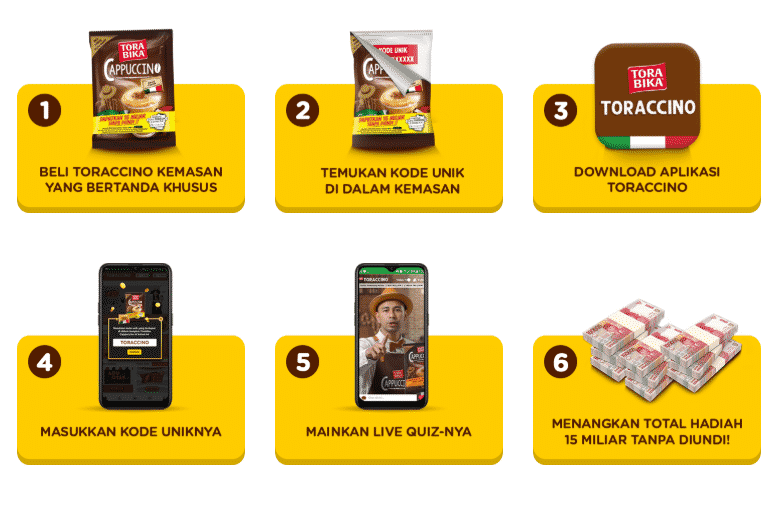 Toraccino Apps, Mainkan Kuisnya dapatkan HADIAH dengan MUDAH!