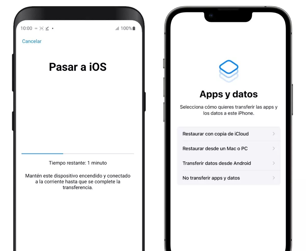 Cómo pasar datos de Android a iPhone