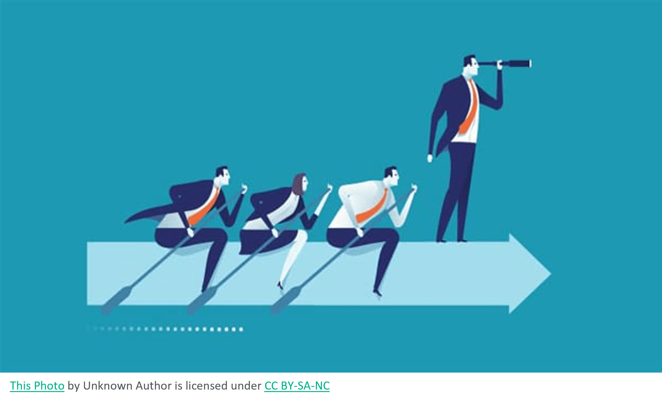 Aligned and in motion Hinesight....for Foresight