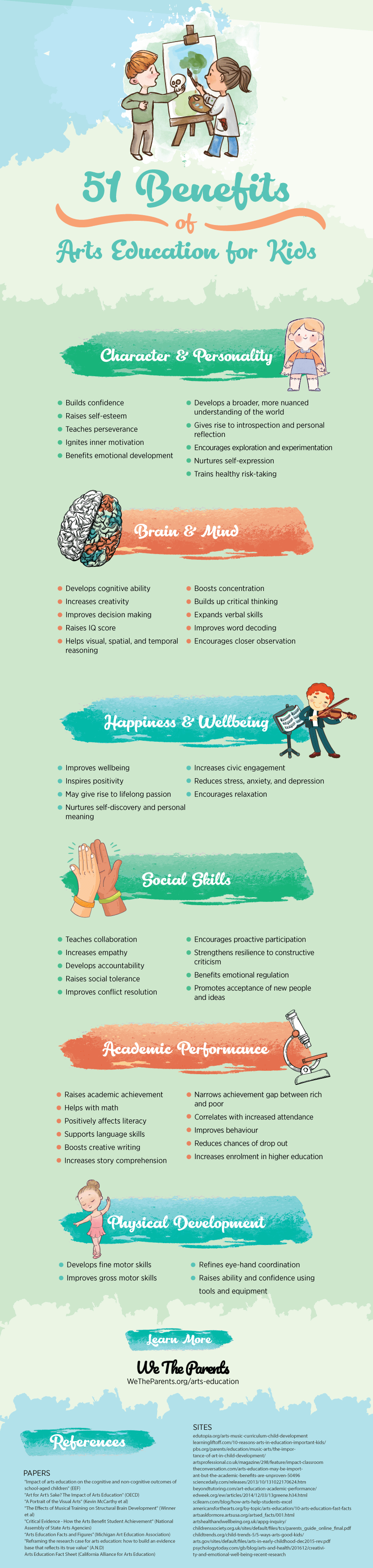 51 benefits of arts education for children and young people A New Direction