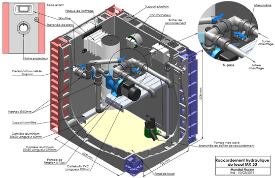 COMPACT ENGINE ROOMS, Pool Water Circulation