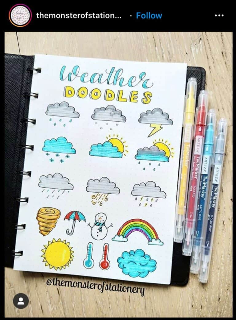 The Most Colorful Bullet Journaling Ideas for Beginners Angela Giles