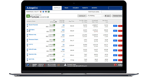 Auto Day Trading Software Angel Broking Intraday Margin Limit