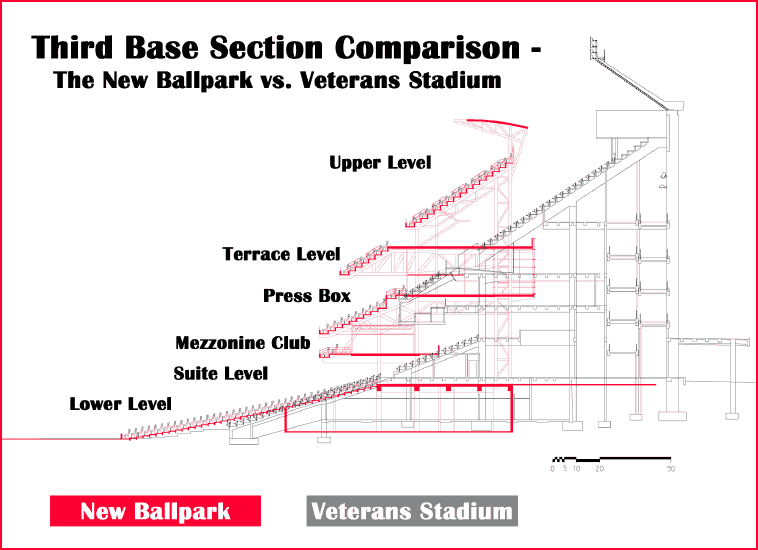 Citizens Bank Park Seating Chart With Seat Numbers sleek body method