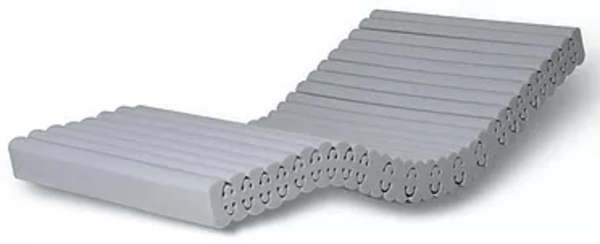 АНТИДЕКУБИТАЛЕН ПАСИВЕН ДЮШЕК VARIOFLEX - angelo-care.com 2017