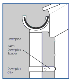 Technical Guide – Gutter and Downpipe Systems