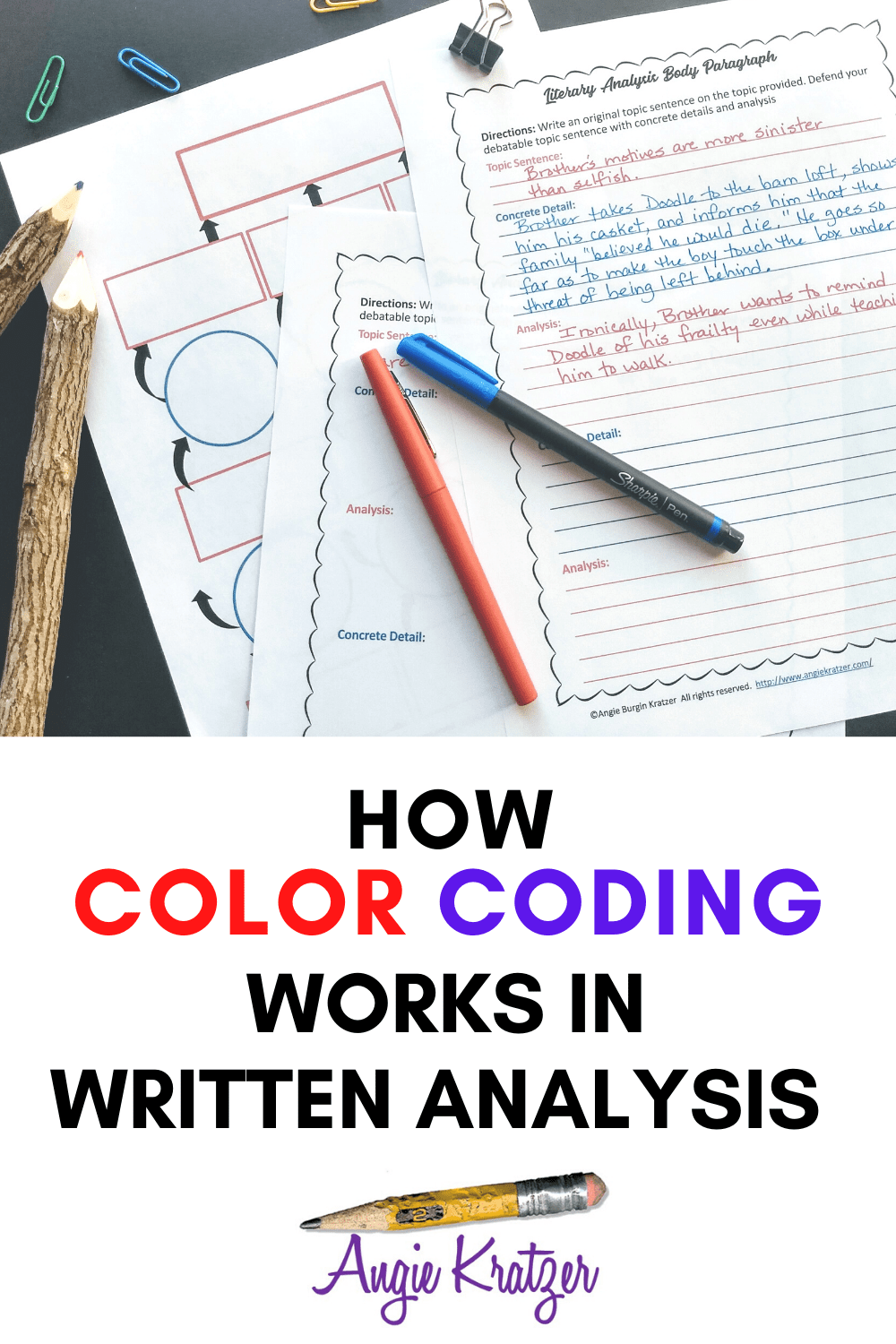 How Color Coding Works in Written Analysis Angie Kratzer