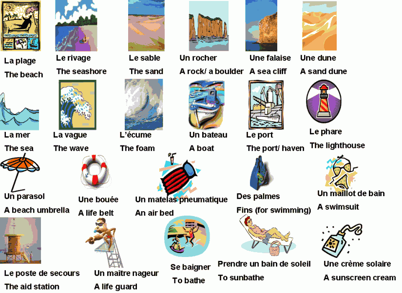 Les 47 fiches de vocabulaire de base anglais sur l’été