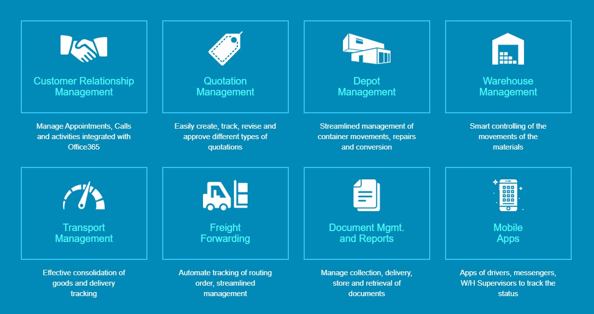 Logistics ERP Software Solutions Warehouse & Depot Management System