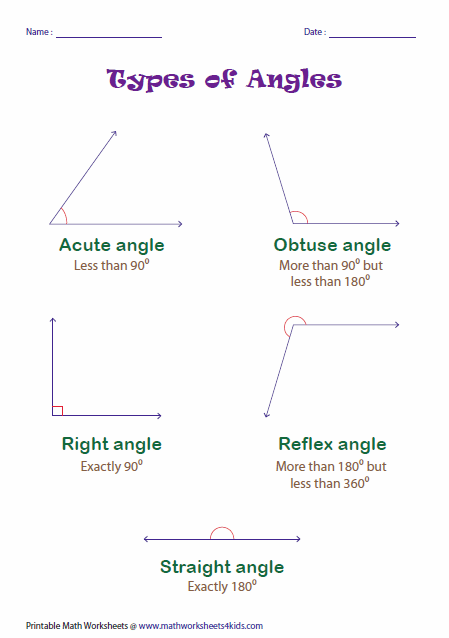 Classify Each Triangle By Its Angles Worksheet - Angleworksheets.com