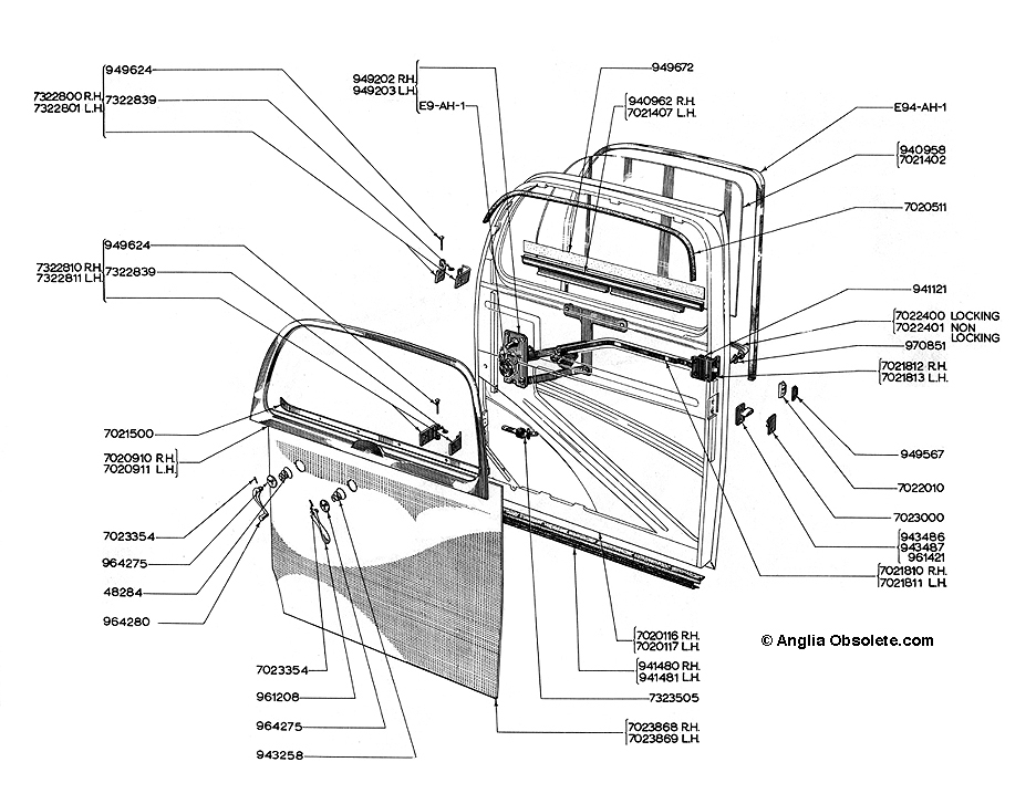 Anglia Doors & Doors. Anglian