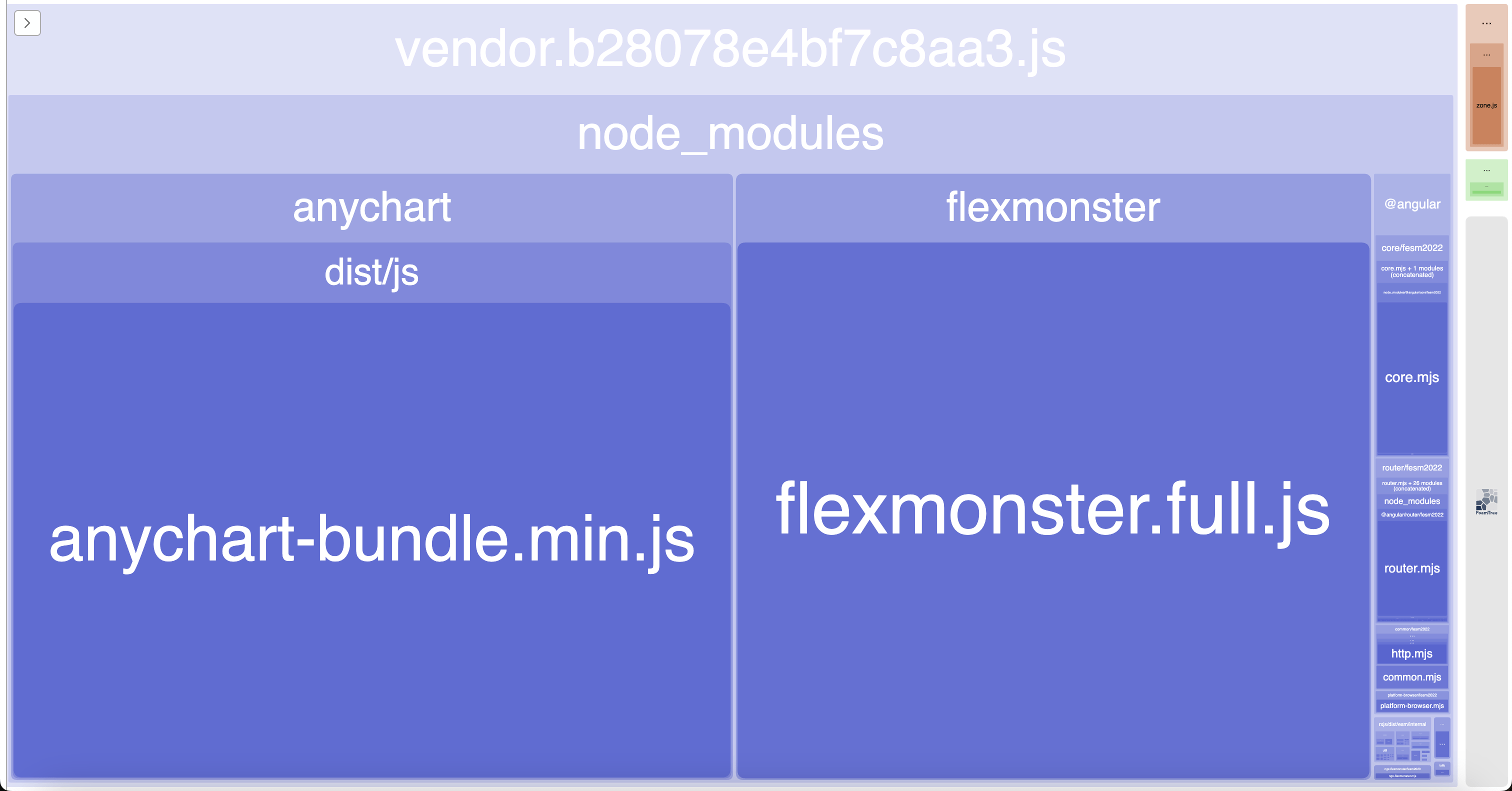 How to lazy load large 3rdparty dependencies with Angular 17's defer