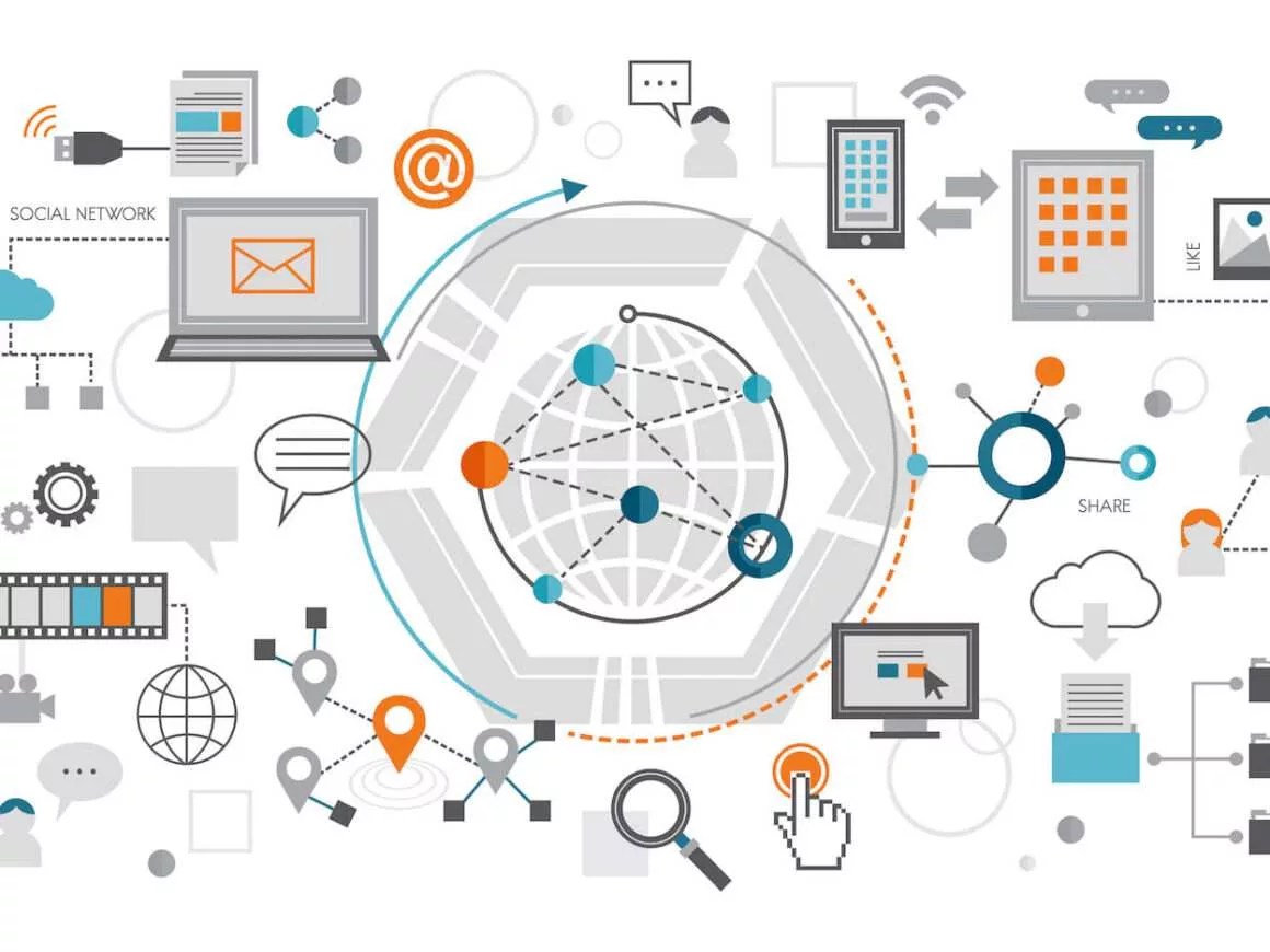 What are The of Things (IoT) and Industrial Applications? Anıl Uzun