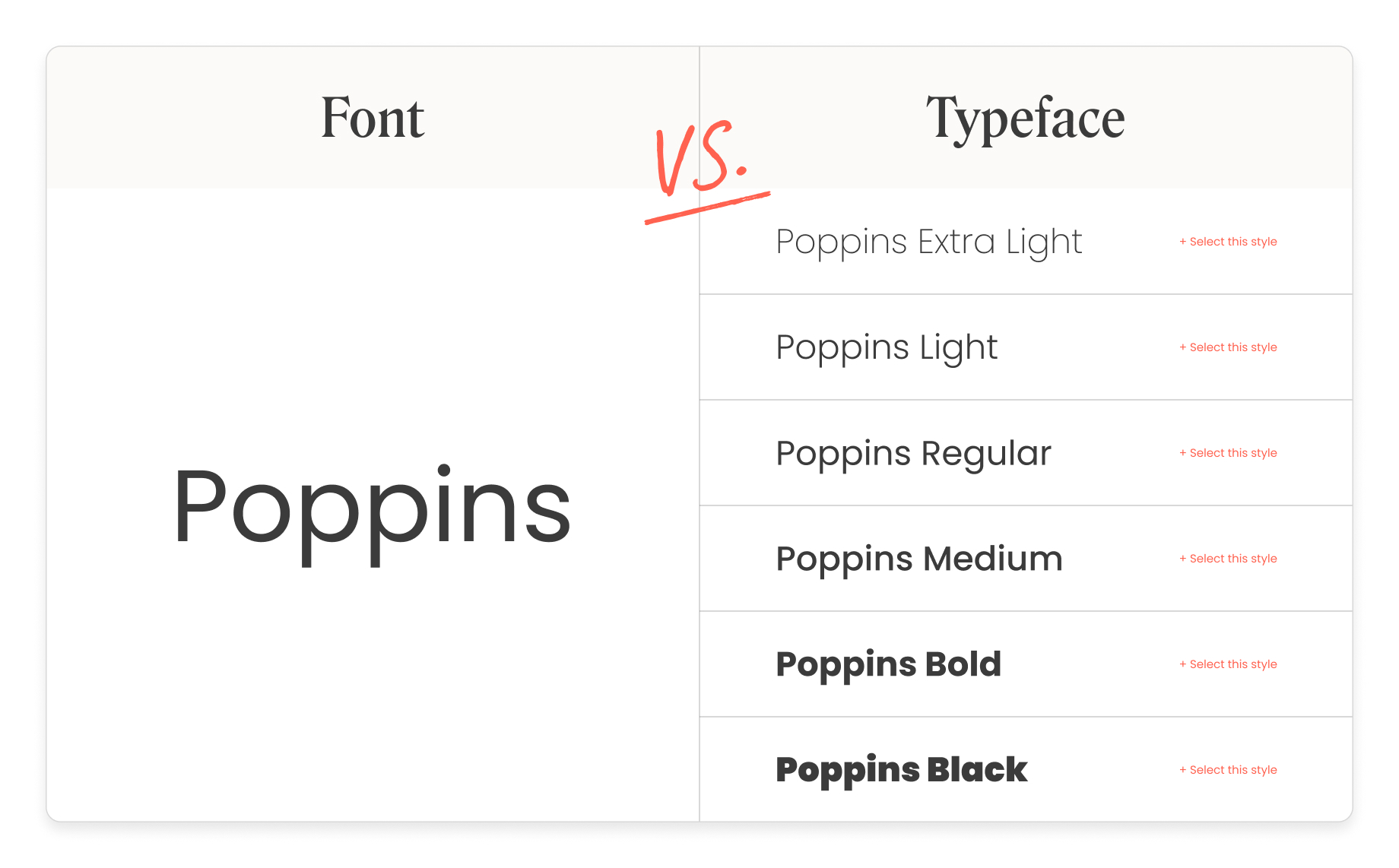What Is Typography? Fonts, Facts and More Anima