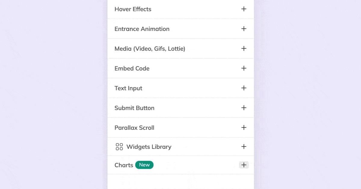 Design with React js charts in Figma Anima Blog