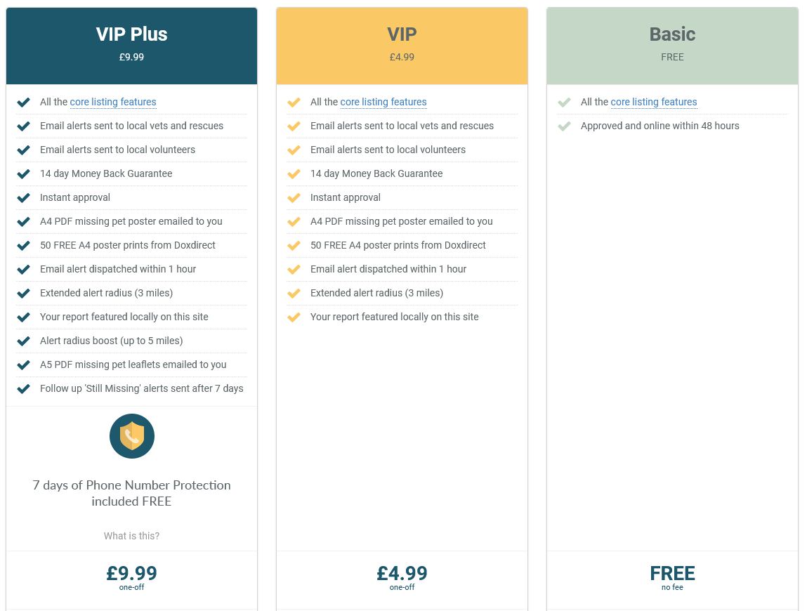Animal Tracker Lost a Pet