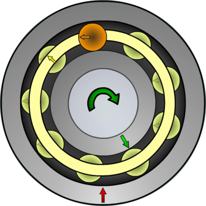 Animated Bearing Visualizer
