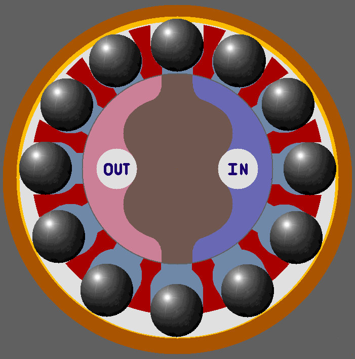 Ball Piston Pump (from Glossary of Pumps)