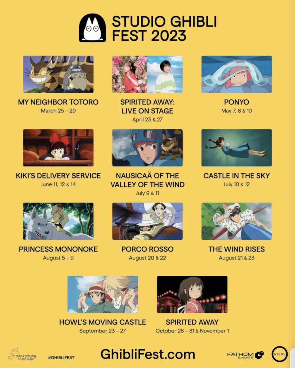 Studio Ghibli Fest 2023 Brings All 10 Miyazaki Movies to NorAm Theaters