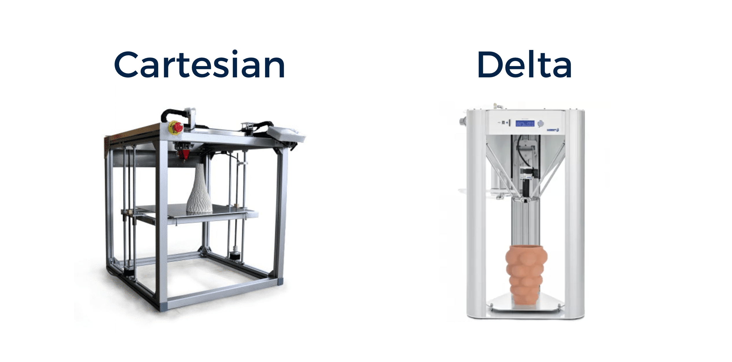 Clay 3D printer selection and guide to ceramic clay 3D printing