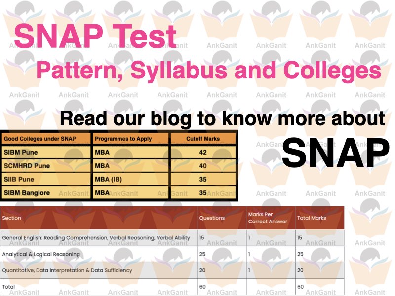 SNAP Test
